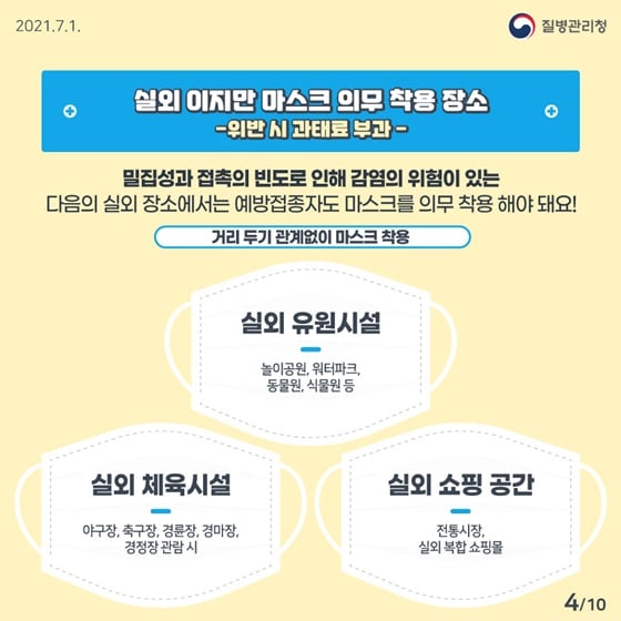 4.변경된 실내·외 마스크 착용 지침을 알아볼까요?